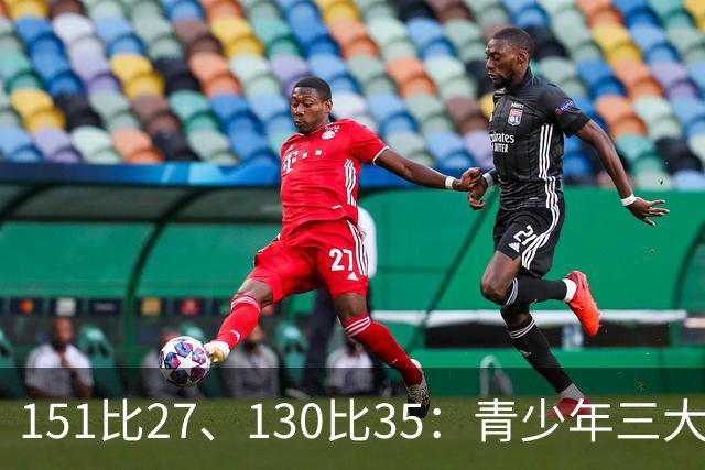 151比27、130比35：青少年三大球女篮赛场打出悬殊比分